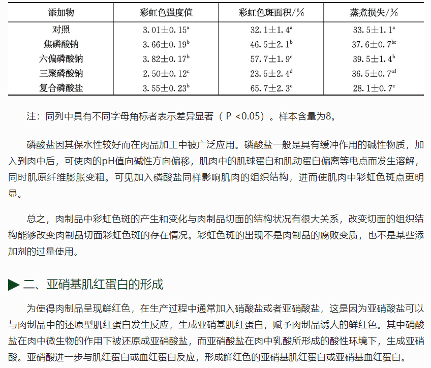 1697885682298741.png 12.png